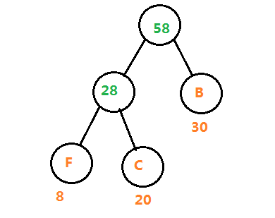 Insert picture description here