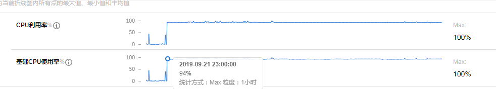 [外链图片转存失败,源站可能有防盗链机制,建议将图片保存下来直接上传(img-8QqXB448-1570782437741)(C:\Users\xiewenfeng\AppData\Roaming\Typora\typora-user-images\1570780226464.png)]