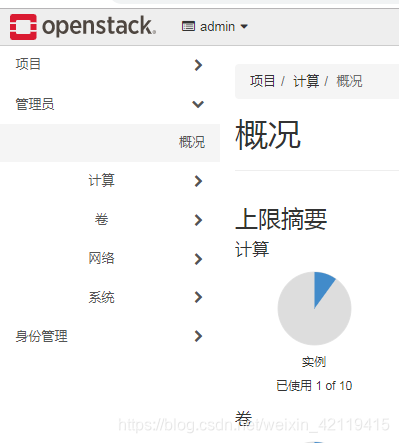 OpenStack管理员