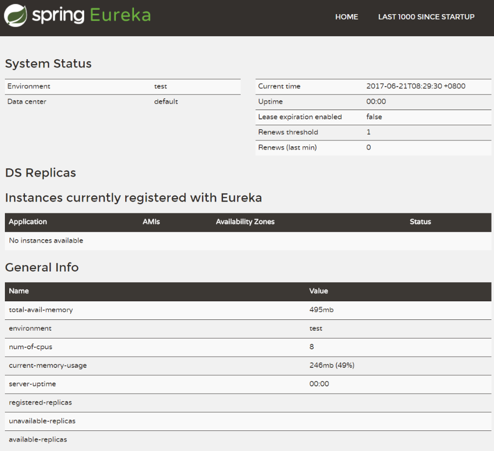 Spring Cloud Eureka Consul使用和对比