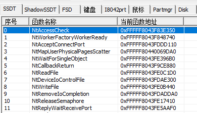 初探win10 x64 SSDT（驱动学习笔记五）_初探win10 x64 ssdt(驱动学习笔记五)-CSDN博客