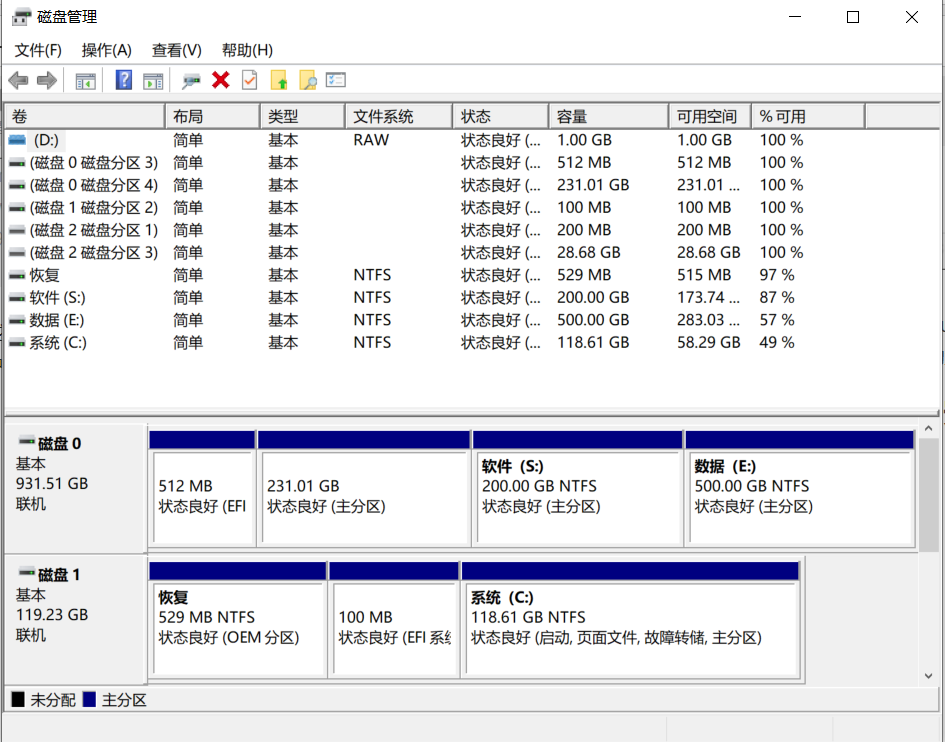 Linux学习之如何在物理机上安装Linux发行版