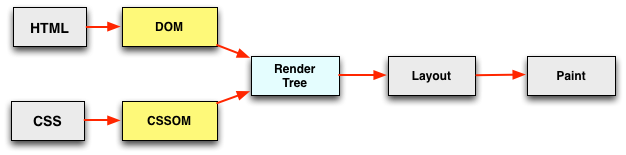 browser-render.png