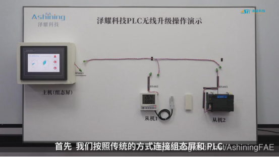 还在用有线控制plc 一文让你进入新世界 Ashiningfae的博客 Csdn博客