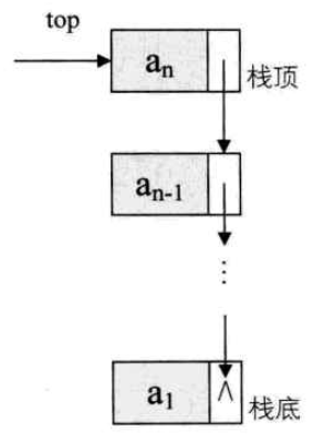 [外链图片转存失败,源站可能有防盗链机制,建议将图片保存下来直接上传(img-c9ZSkjvr-1570845319667)(images/4-3.png)]