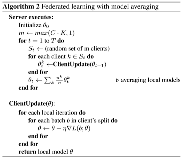 model averaging的算法