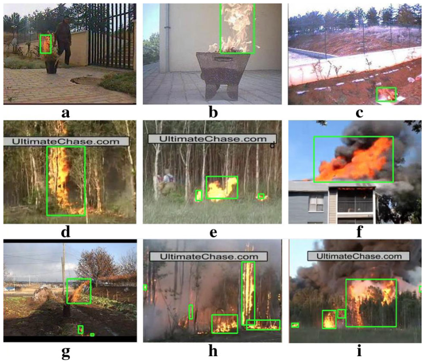 Video fire detection based on Gaussian Mixture Model and multi-color 基于高斯混合模型和多色特征的视频火灾检测 （英文论文翻译）