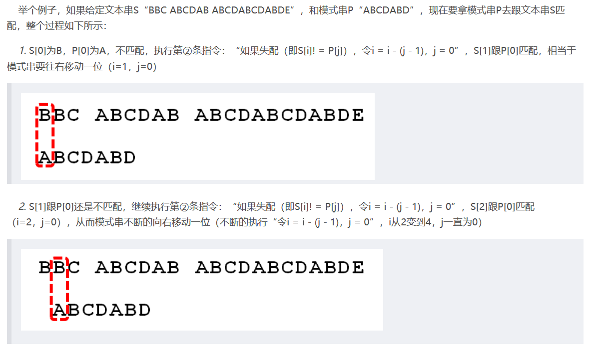 请不要忽略文本串里的空格字符