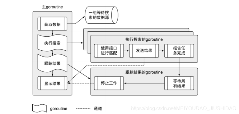 2.1插图1