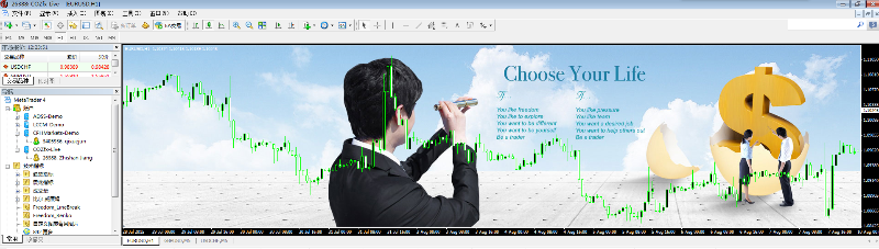 漆天编程】Mql4语言编程教程--如何自定义图表背景图片_漆学军的编程 