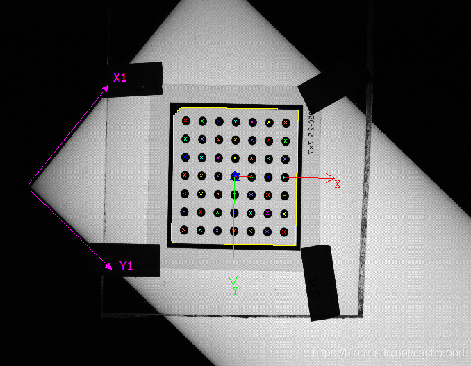 标定完成后的坐标系为XY;自己想用的坐标系为X1Y1