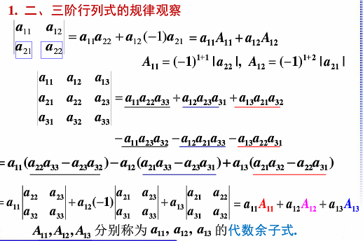 行列式的展开公式 行列式展开 行列式的展开式 行列式如何展开