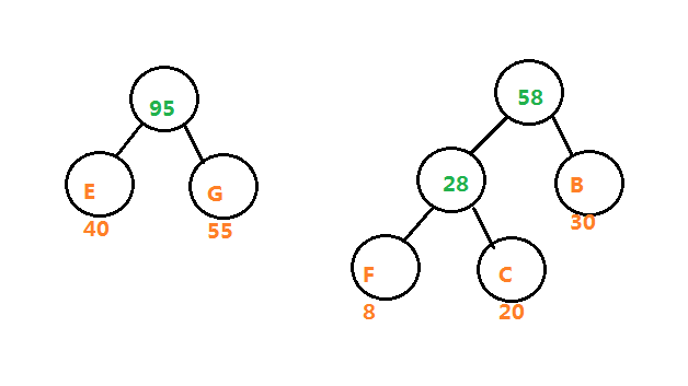 Insert picture description here