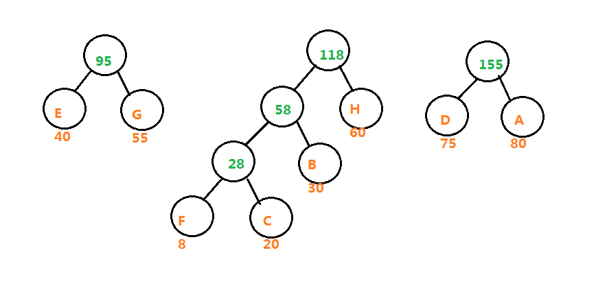 Insert picture description here