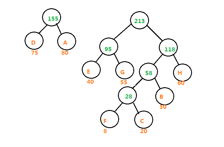 Insert picture description here