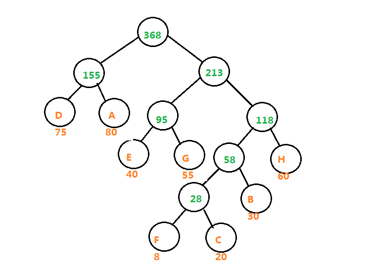 Insert picture description here