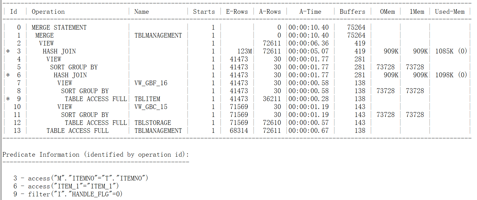 Association table update Merge Optimization - Programmer Sought