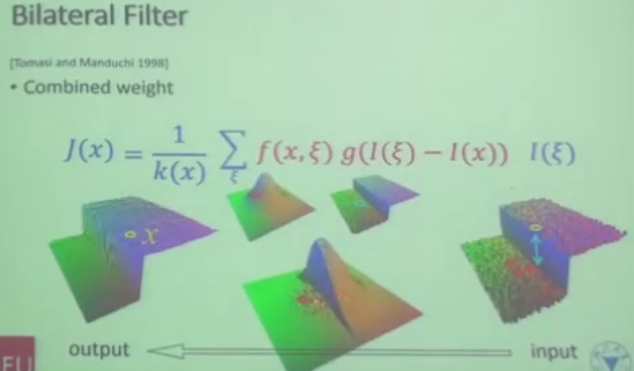 【课程笔记】谭平计算机视觉（Computer Vision）[6]：过滤器 - Filter