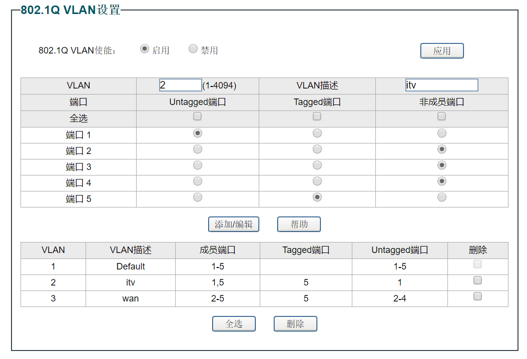添加vlan2