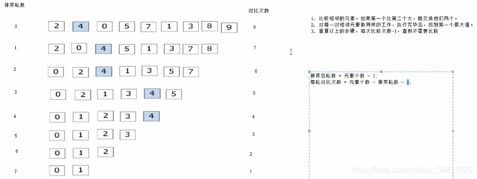 [外链图片转存失败,源站可能有防盗链机制,建议将图片保存下来直接上传(img-as7qK93A-1570889482403)(./pictures/15.jpg)]