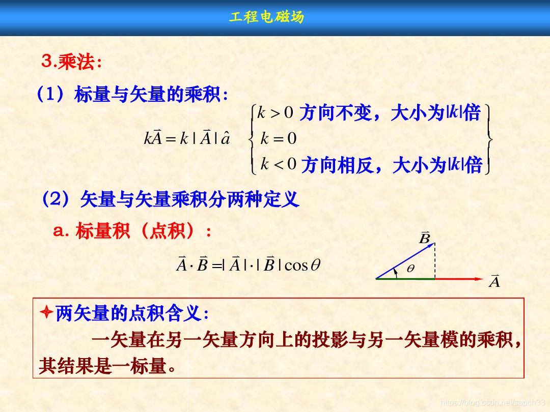 在这里插入图片描述中