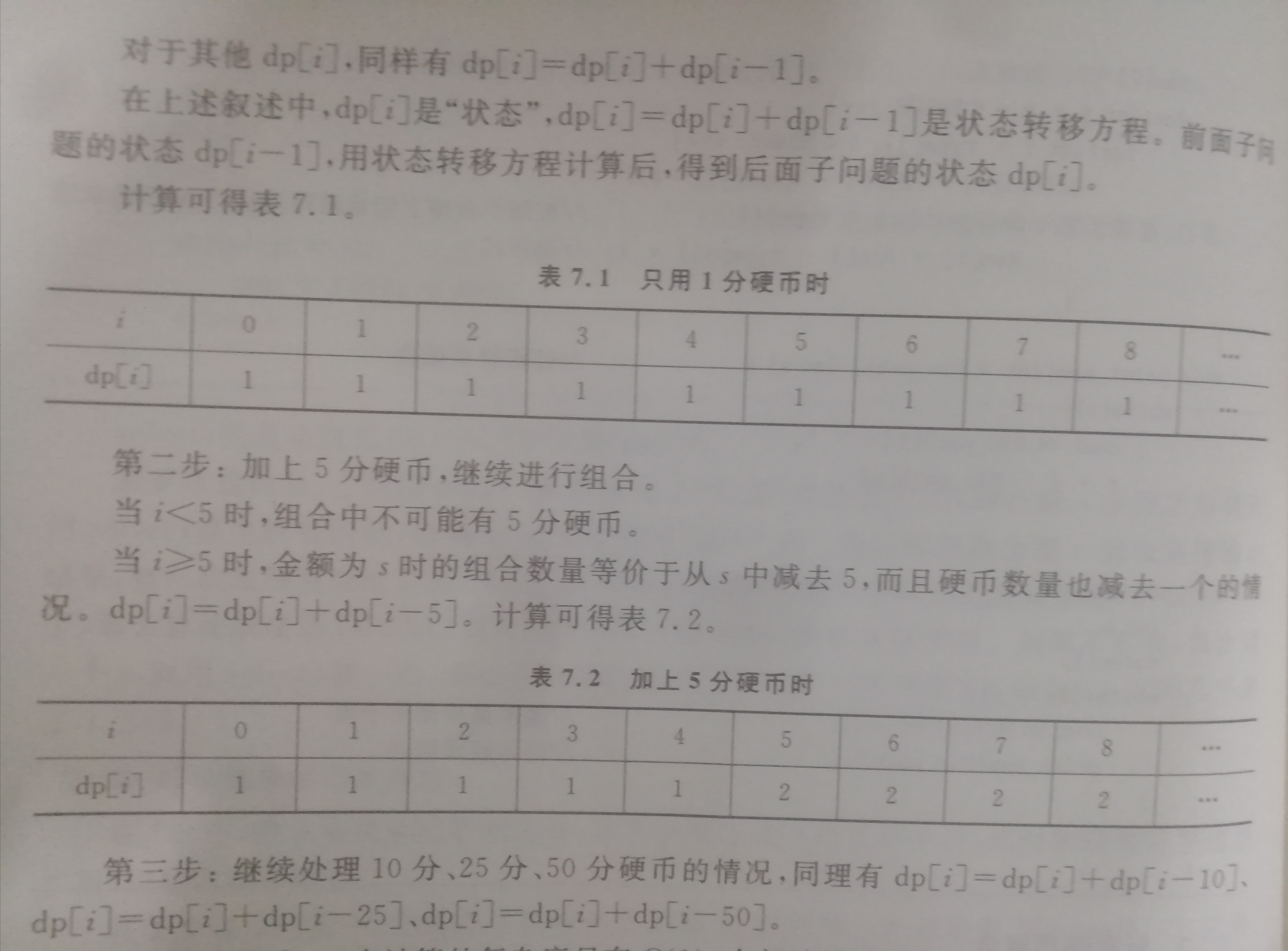 算法之硬币组合问题_硬币组合算法-CSDN博客
