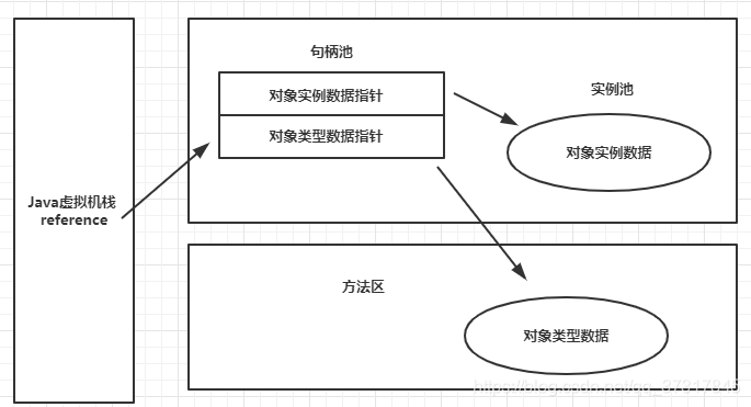 [外链图片转存失败,源站可能有防盗链机制,建议将图片保存下来直接上传(img-VBkrng7L-1570933481970)(C:\Users\zycao\AppData\Roaming\Typora\typora-user-images\1570933431572.png)]