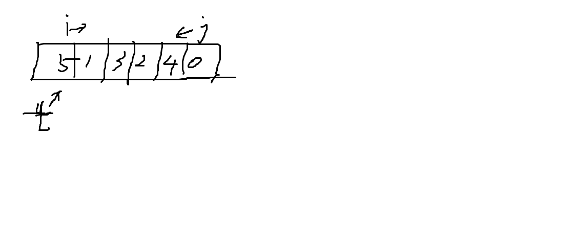 A Brief Talk on Data Structure Algorithm - Programmer Sought