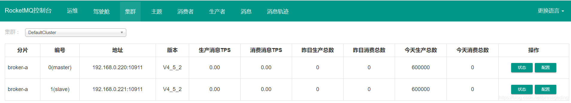 RocketMQ 升级到主从切换(DLedger、多副本)实战 