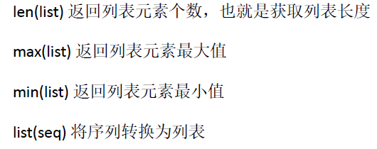 Python列表_traceback (most recent call last): file