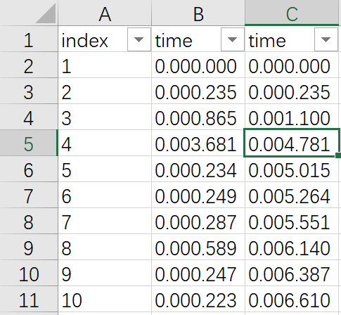 excel毫秒、微妙运算_excel 微秒-CSDN博客