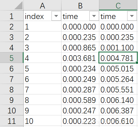 excel毫秒、微妙运算_excel 微秒-CSDN博客