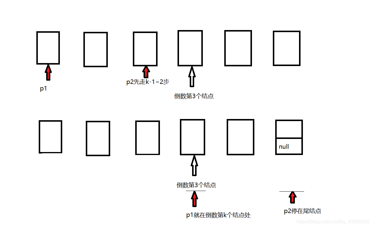 Here Insert Picture Description