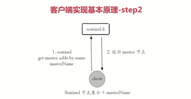 watermark,type_ZmFuZ3poZW5naGVpdGk,shadow_10,text_aHR0cHM6Ly9ibG9nLmNzZG4ubmV0L0lOR05JR0hU,size_16,color_FFFFFF,t_70