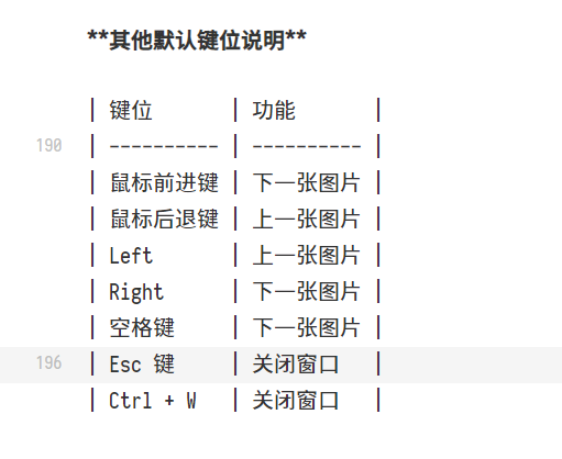 Typora 中文字体深度修改