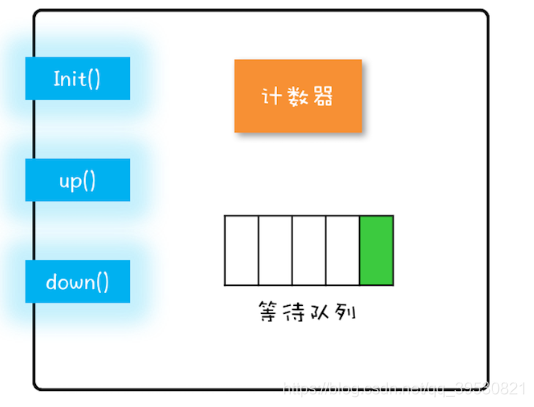 ここに画像の説明を挿入