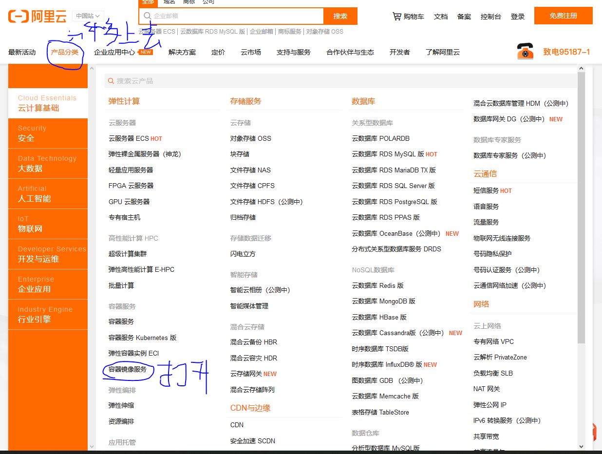 阿里云产品列表