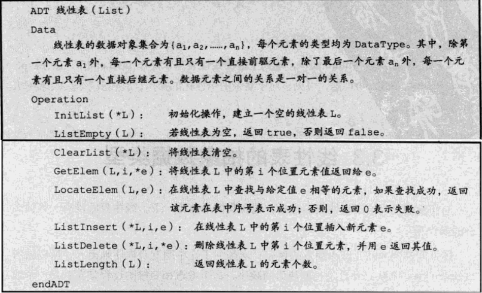 【数据结构基础】-线性表的顺序实现（数组实现）基本操作