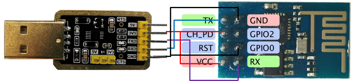 最全配置Arduino IDE的esp8266开发环境教程_arduino ide esp8266-CSDN博客