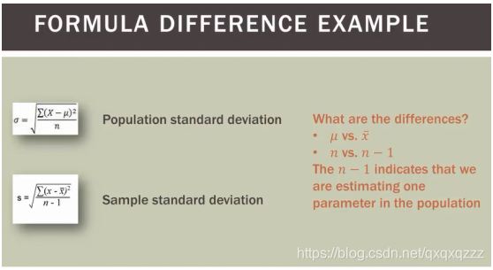 总体标准差 样本标准差 Hello Word Csdn博客 总体标准差
