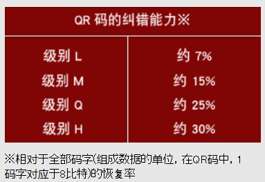 小程序服务器域名配置_小程序域名配置_小程序配置合法域名