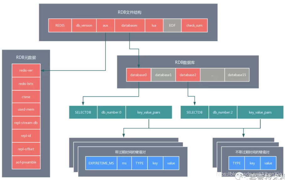 烧录卡破解什么原理_飞碟原理终于被破解(3)