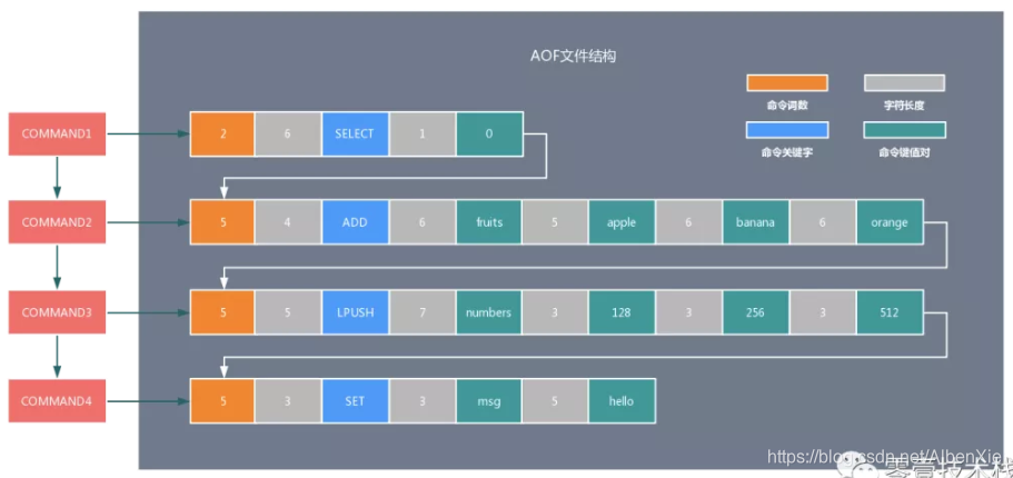 烧录卡破解什么原理_飞碟原理终于被破解(3)