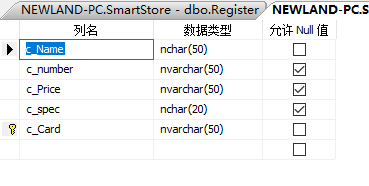 添加入库的信息表