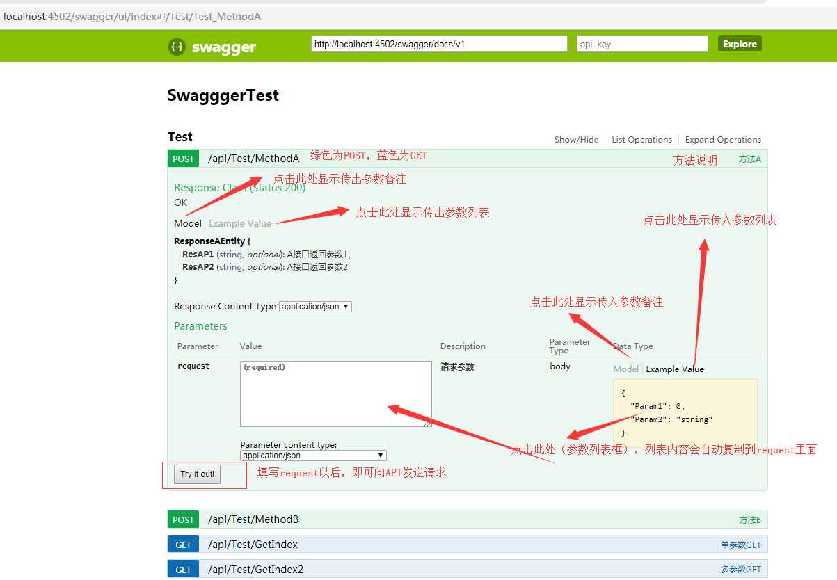 使用Swagger作API接口对接