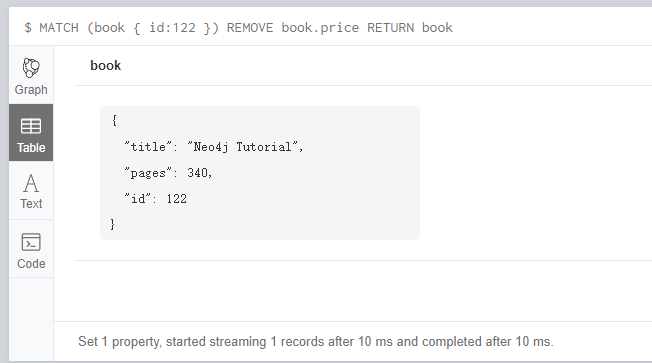Neo4j: REMOVE delete command - Programmer Sought