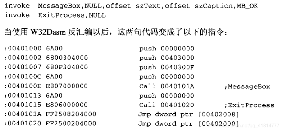 导入函数的调用