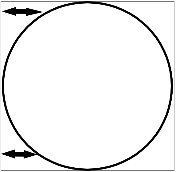 javafor循环练习用for循环画一个圆并添加样式