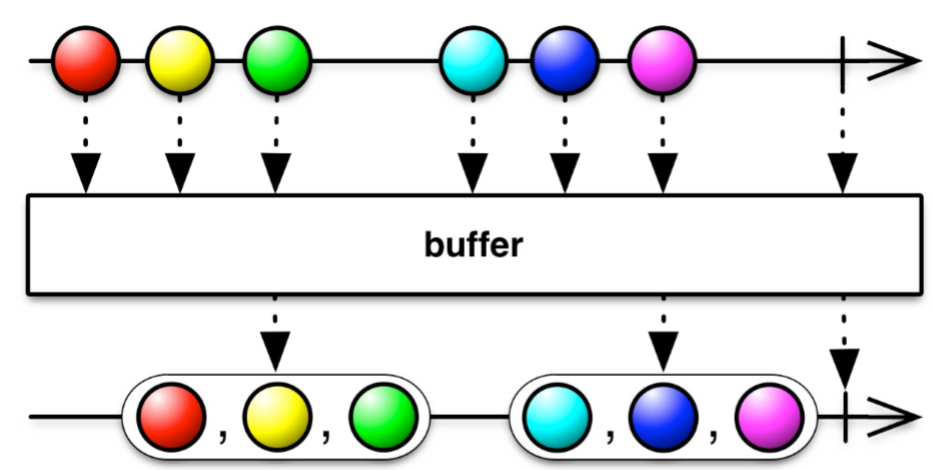 img-buffer