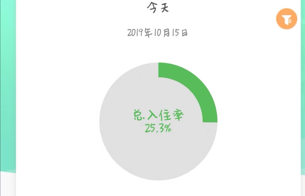 小程序